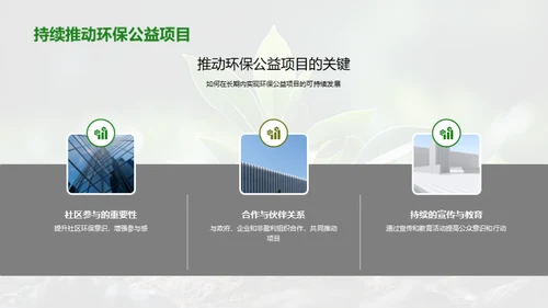 环保公益：共赢未来