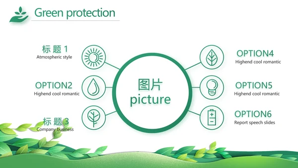 绿色清新环保节能工作总结汇报动态PPT