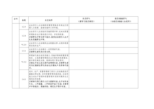 医疗器械生产质量管理综合规范无菌医疗器械自查表.docx