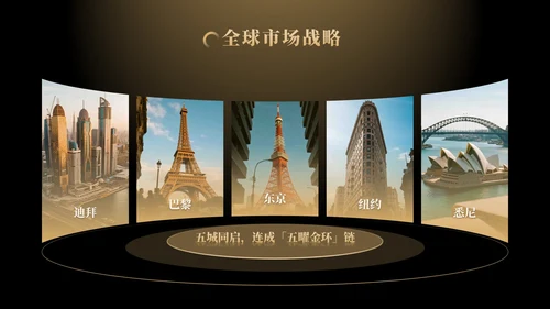 金色商务风黄金珠宝品牌发布会PPT模版