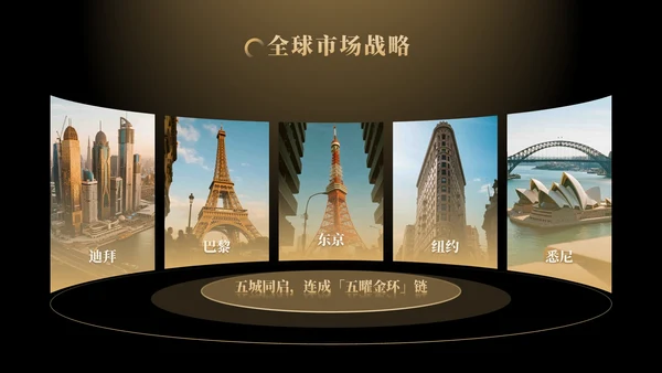 金色商务风黄金珠宝品牌发布会PPT模版