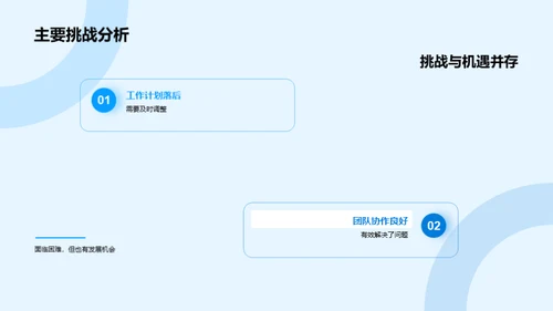 金融团队：挑战与优化