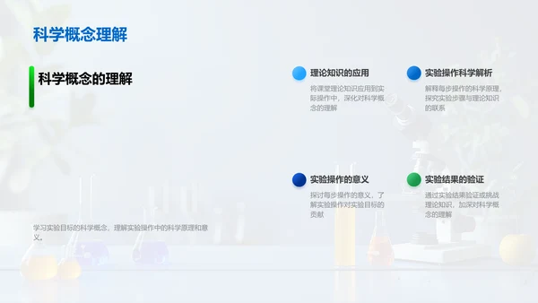科学实验解析PPT模板