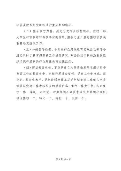 乡镇基层组织建设整改报告.docx