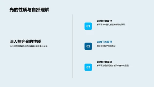 光的奥秘之旅