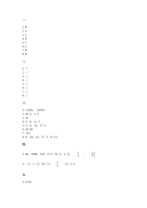 苏教版数学六年级下册试题期末模拟检测卷含答案【名师推荐】.docx