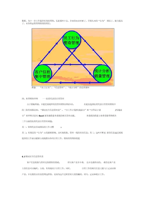 医药企业营销管理解决方案备课讲稿