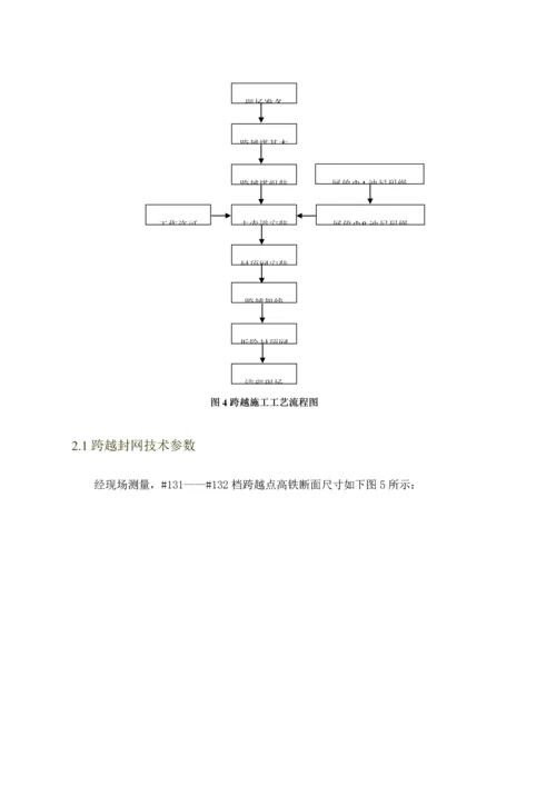 500kV5418线跨高铁架线综合施工专题方案.docx