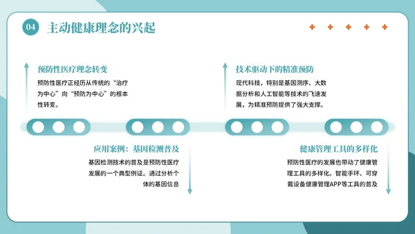 绿色简约插画风医疗健康主题PPT模板