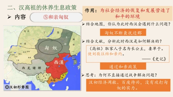 第11课 西汉建立和“文景之治” 课件 统编版（2024）七年级历史上册