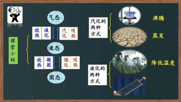 八年级上册物理课件 3.3汽化和液化（人教版）31页ppt