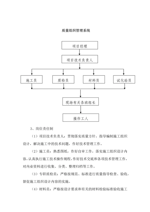 主要具体施工方案.docx