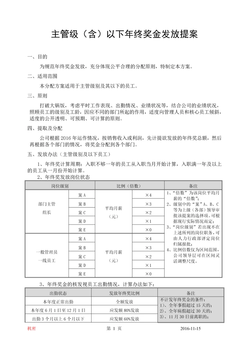 年终奖金发放暂行提案（适用于主管级（含）以下）.docx