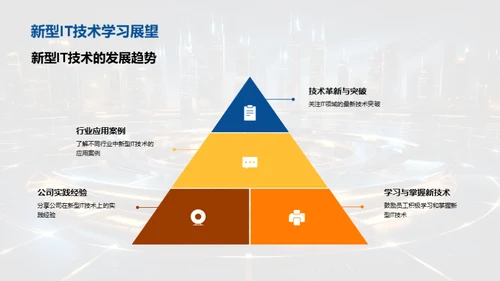 新型IT技术全解析