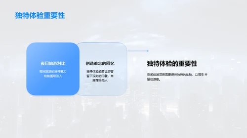 夜游经济探秘
