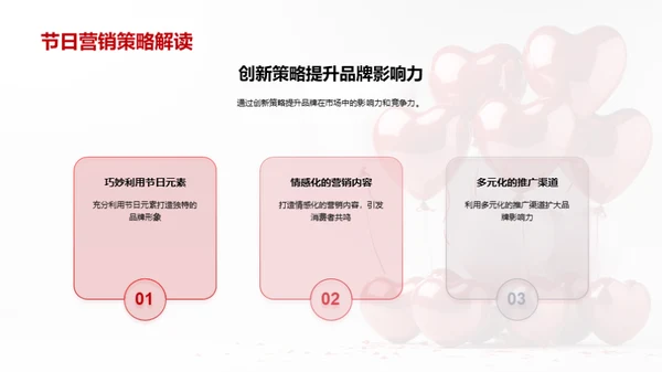 情人节营销新战略