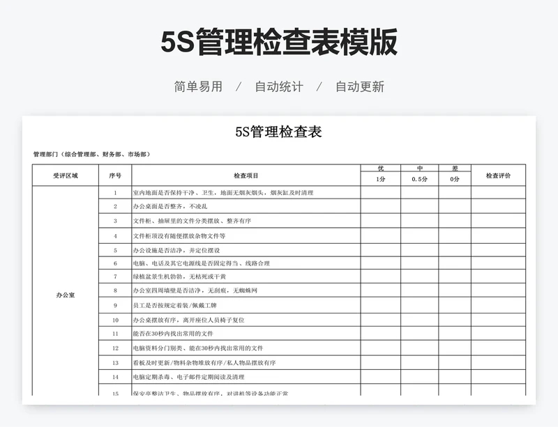 5S管理检查表模版