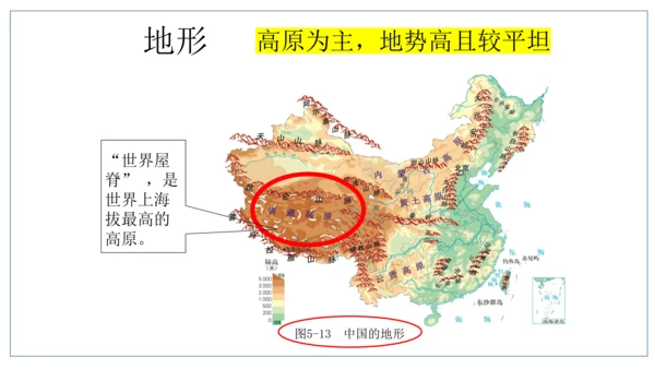 人文地理下册 5.4 青藏地区课件