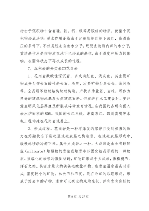 大理石考察报告 (2).docx
