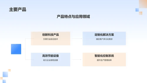 蓝色商务风公司介绍PPT模板