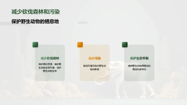保护野生动物