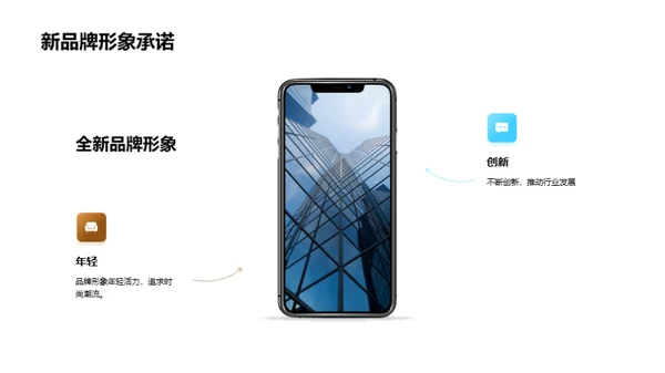 品牌印象：转型与创新