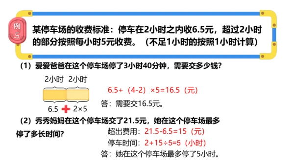 人教版五上 第3讲 小数乘法——小数的估算 课件