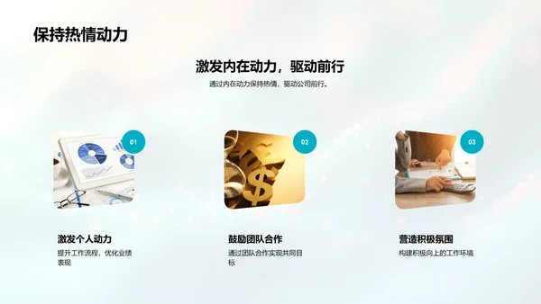 银行业年度报告PPT模板