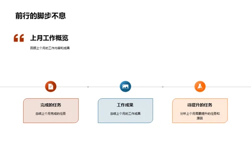 部门月度荣誉榜