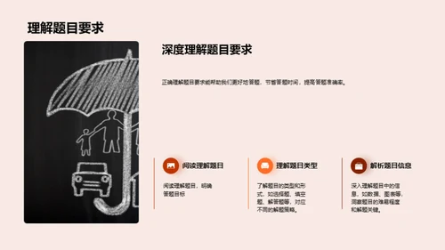 攻克学习难题