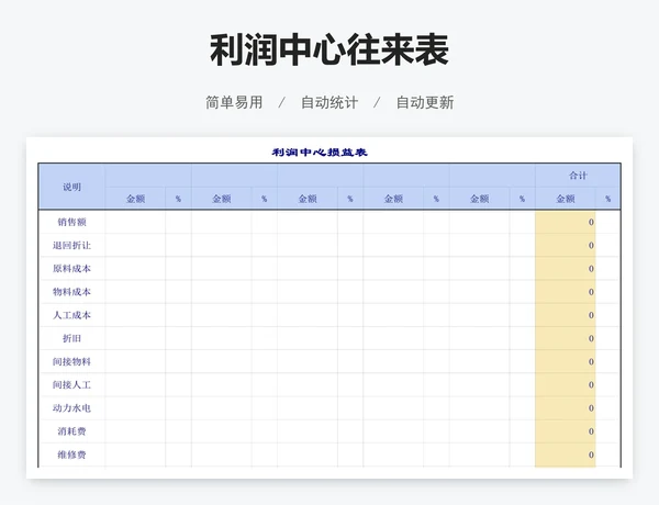 利润中心往来表