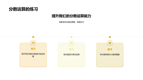 分数运算技巧PPT模板