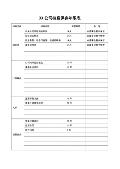 公司档案保存年限表word表格
