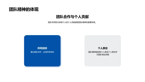 汽车行业季度报告PPT模板