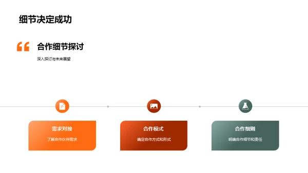 旅游行业创新突破