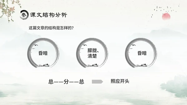 水墨中国风六年级语文课件好的故事课件分析讲解PPT