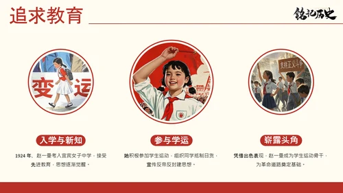 红黑配色简约风人物介绍赵一曼