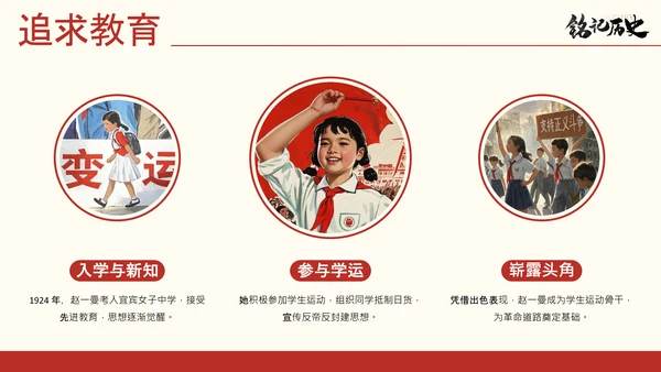 红黑配色简约风人物介绍赵一曼