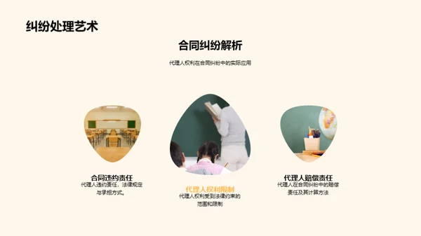 深度剖析代理人权利