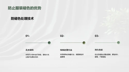 环保革新：化纤染整技术