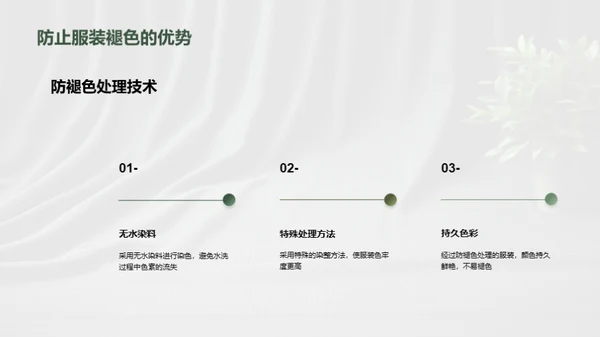 环保革新：化纤染整技术