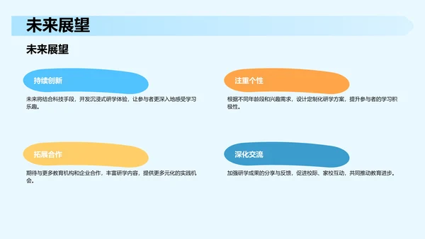 研学旅行活动心得分享PPT