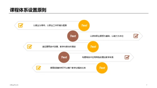 黄色渐变风建筑工程技术专业介绍PPT模板