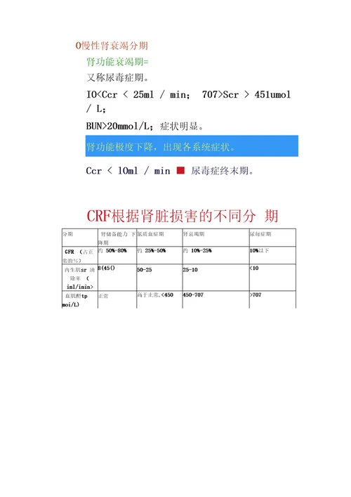 慢性肾衰竭病人的护理2013.11.22
