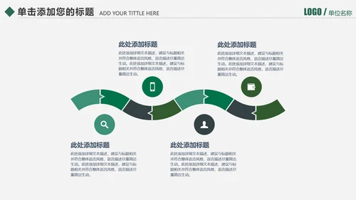 手术室医疗设备管理项目报告通用PPT模板