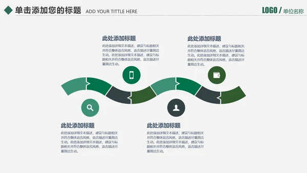 手术室医疗设备管理项目报告通用PPT模板