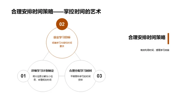 五年级学习全攻略