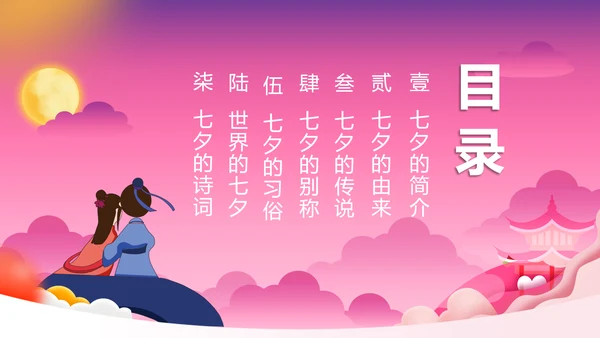 浪漫爱情粉色七夕PPT模板