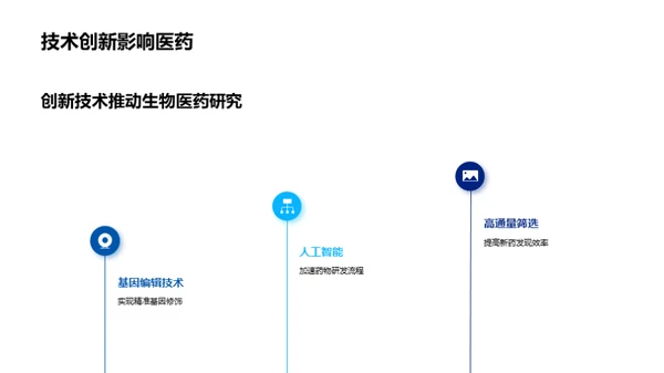 生物制药技术新纪元