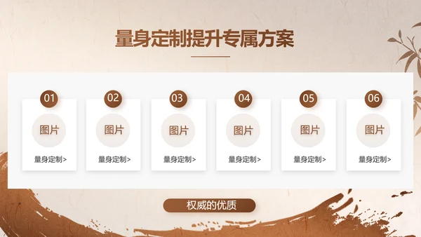 中医传承文化工作总结动态PPT